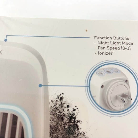 Blaux In Home Plug In Charcoal Air Filter Deodorizer Nightlight - Picture 8 of 10